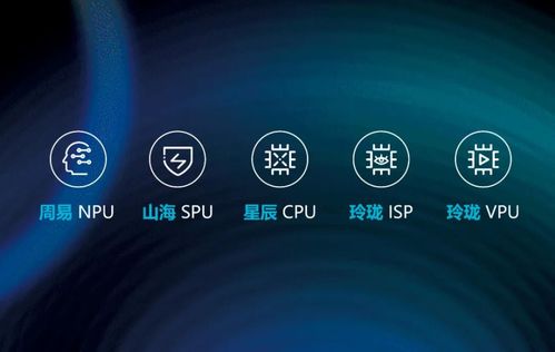 吳雄昂再遭罷免引發(fā)市場(chǎng)震動(dòng)，arm中國(guó)區(qū)高管變動(dòng)迷霧重重